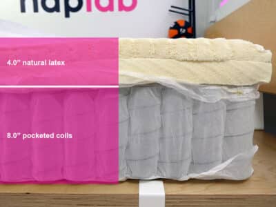 Awara Premier Latex Hybrid Material Layers Awara Premier Hybrid Latex material layers