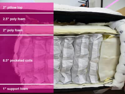 Dreamcloud Premier Rest Material Layers DreamCloud Premier Rest edge material layers