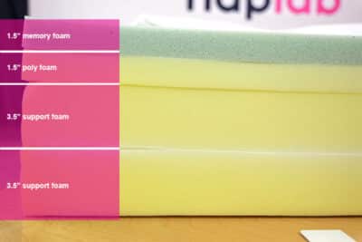 Lull Original Material Layers Lull Original Material Layers